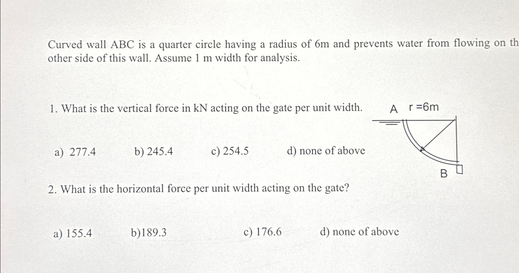 Curved wall ABC is a quarter circle having a