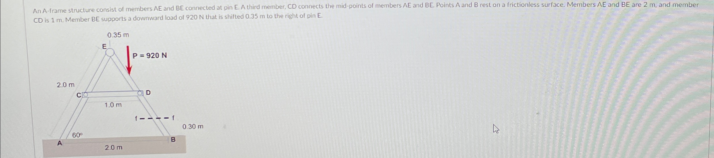 C D is 1 m . Member B E supports a downward load