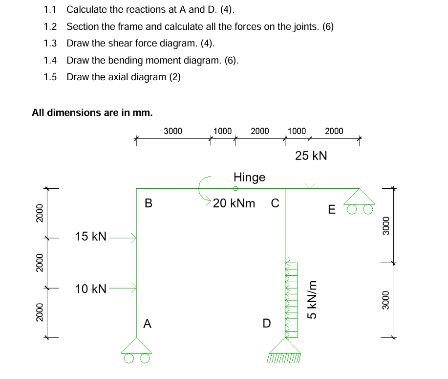 1 . 1 Calculate the reactions at A and D . ( 4 )