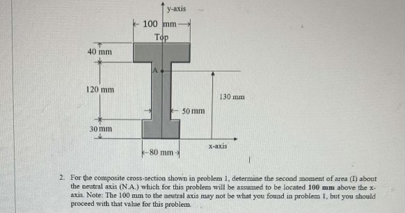 For the composite cross - section shown in