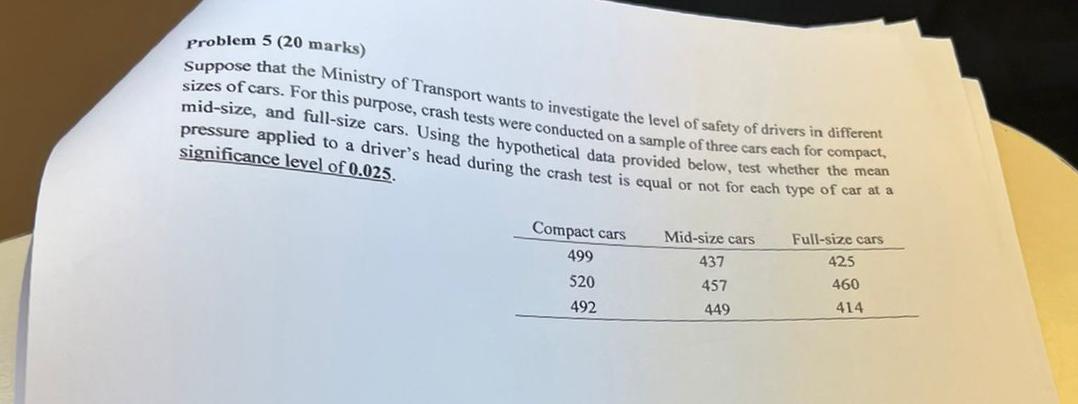 problem 5 ( 2 0 marks ) Suppose that the Ministry