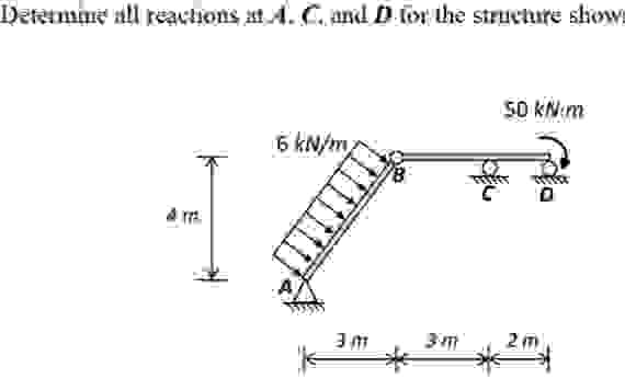 Determine all the reactions at A . C . and D tor
