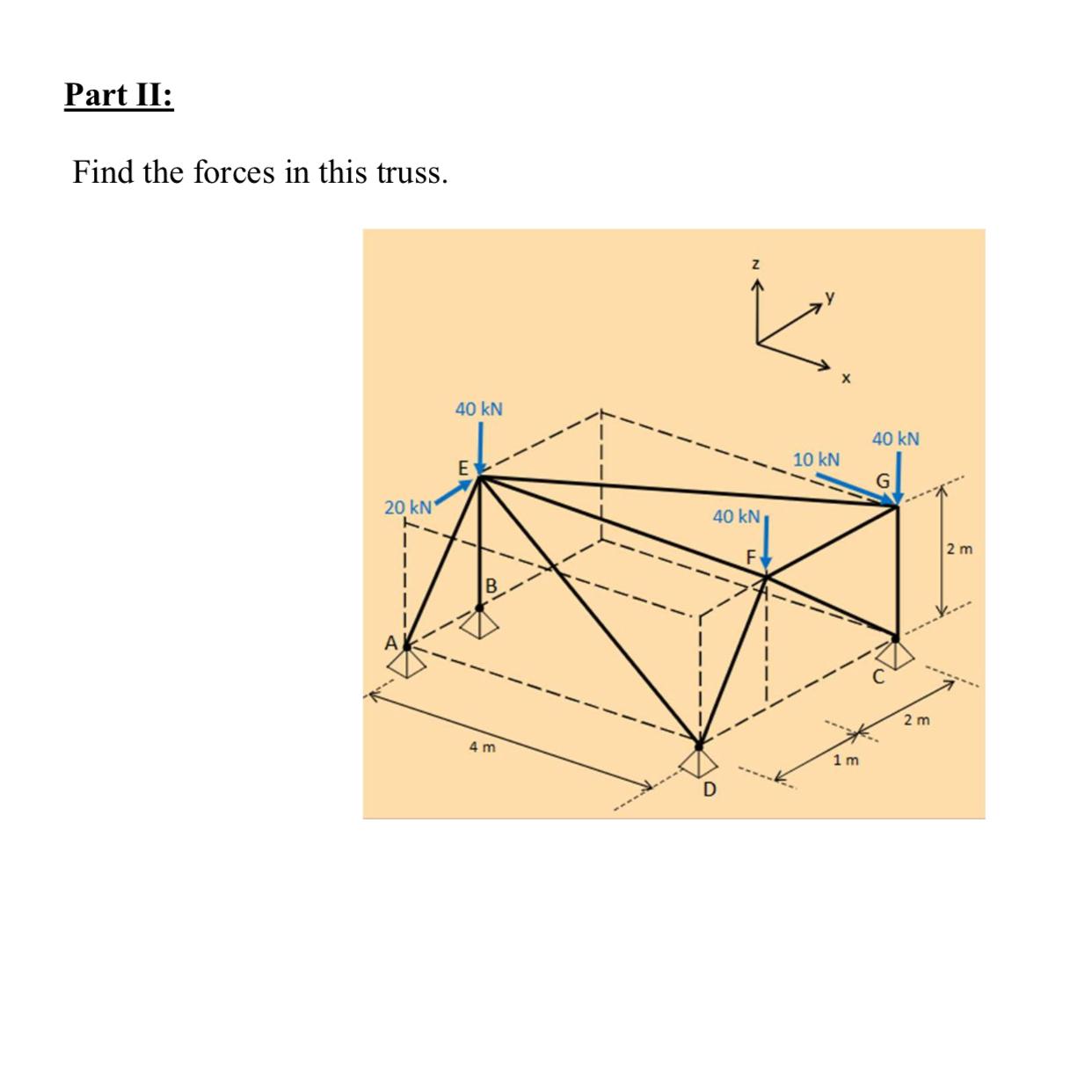 Part II: Find the forces in this truss.