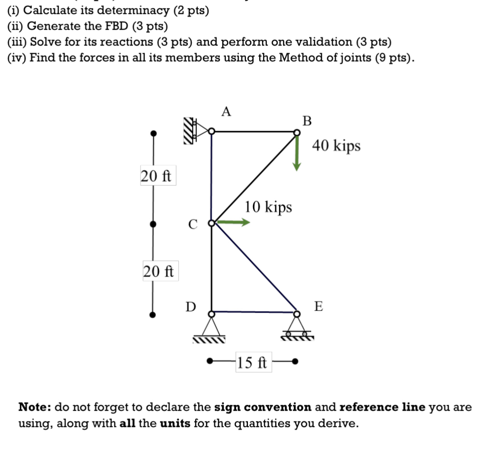 ( i ) Calculate its determinacy ( 2 pts ) ( ii )