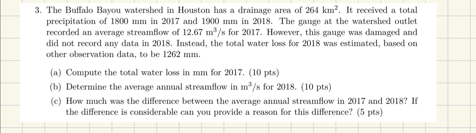 The Buffalo Bayou watershed in Houston has a