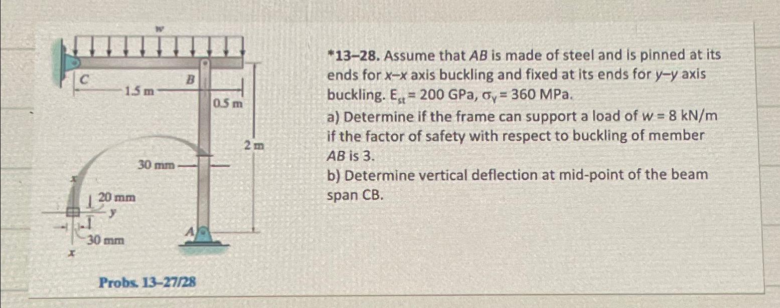 * 1 3 - 2 8 . Assume that A B is made of steel