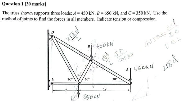 Question 1 [ 3 0 marks ] The truss shown supports