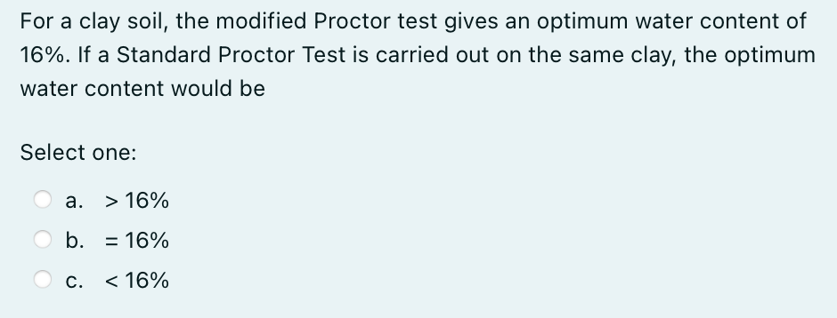 For a clay soil, the modified Proctor test gives