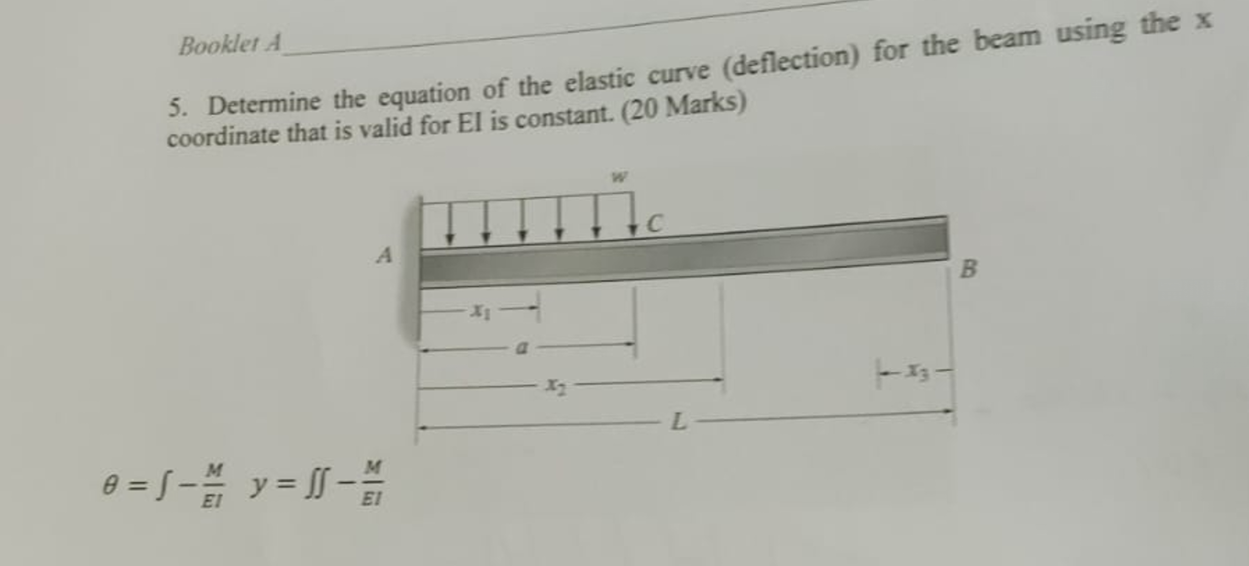 Booklet A q , 5 . Determine the equation of the