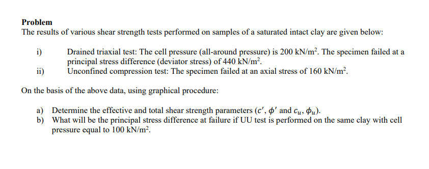 a ) Determine the effective and total shear