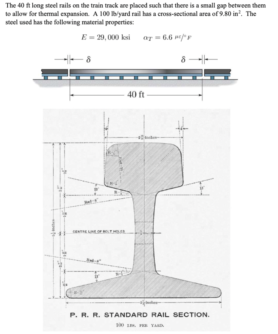( a ) What is the size of gap required so that