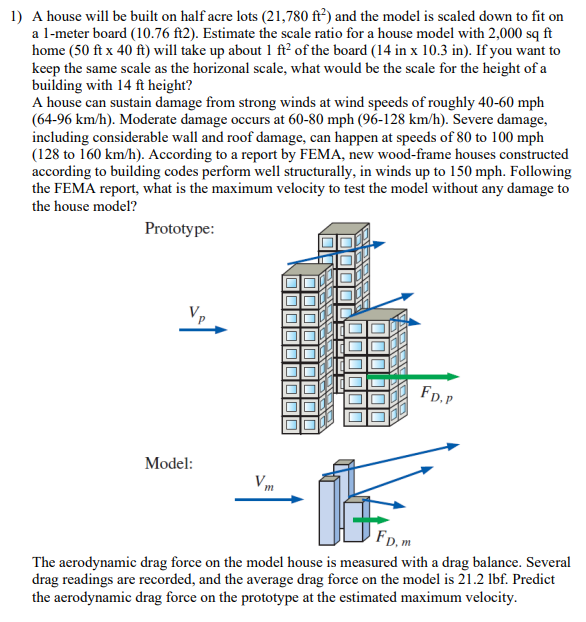 A house will be built on half acre lots ( 2 1 , 7