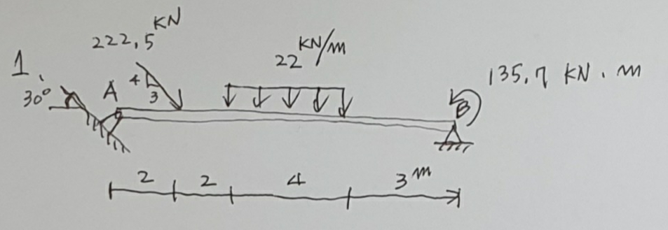 Q . Calculate all reactions.