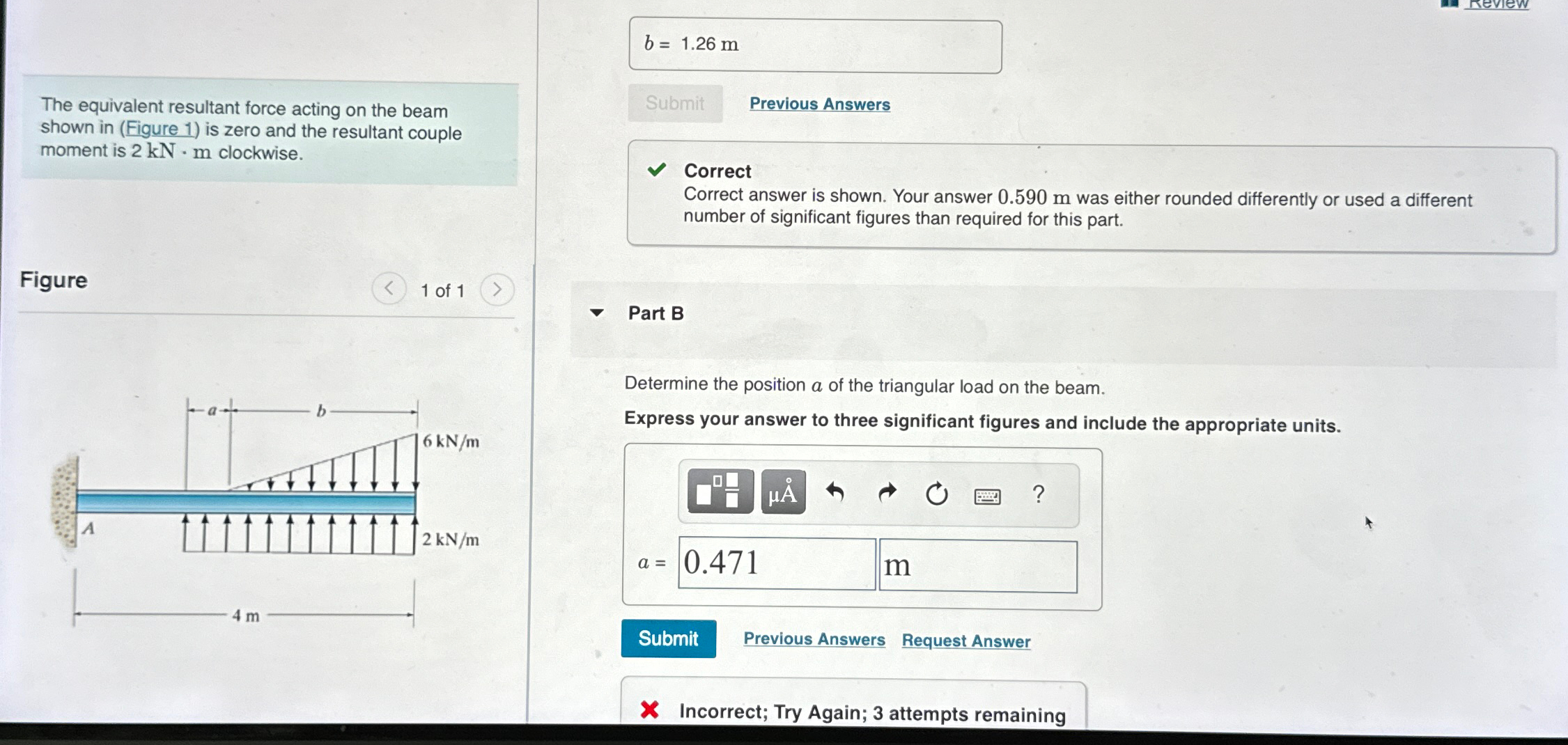 The equivalent resultant force acting on the beam