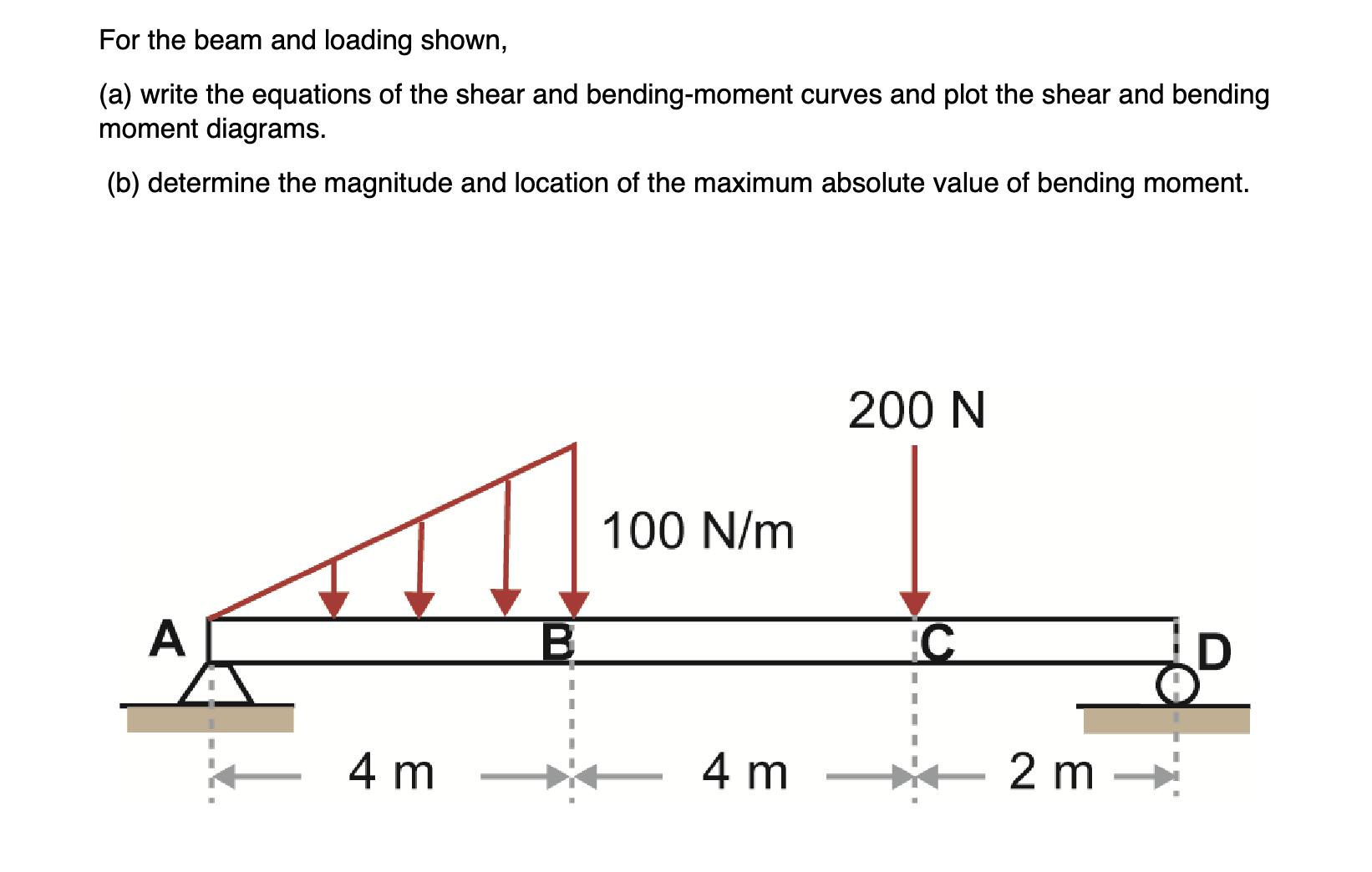 For the beam and loading shown, ( a ) write the