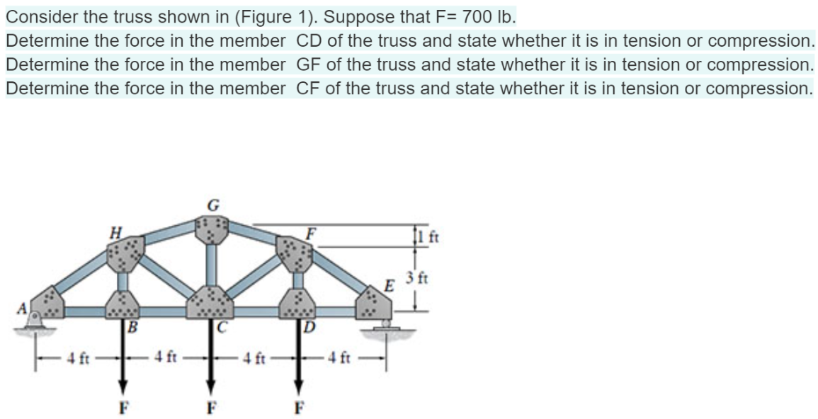 Consider the truss shown in ( Figure 1 ) .