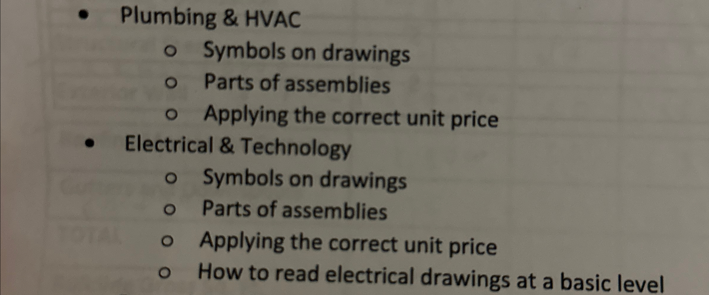Plumbing & HVAC Symbols on drawings Parts of