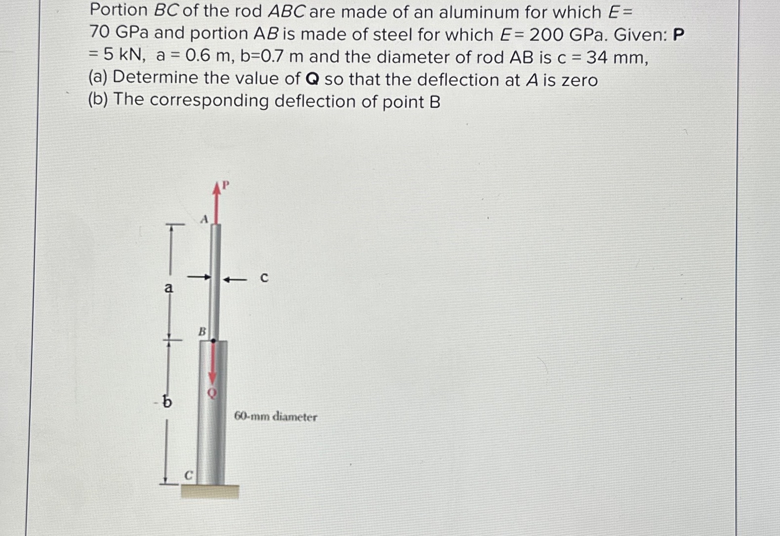 Find change in length of BC Find deflection at B