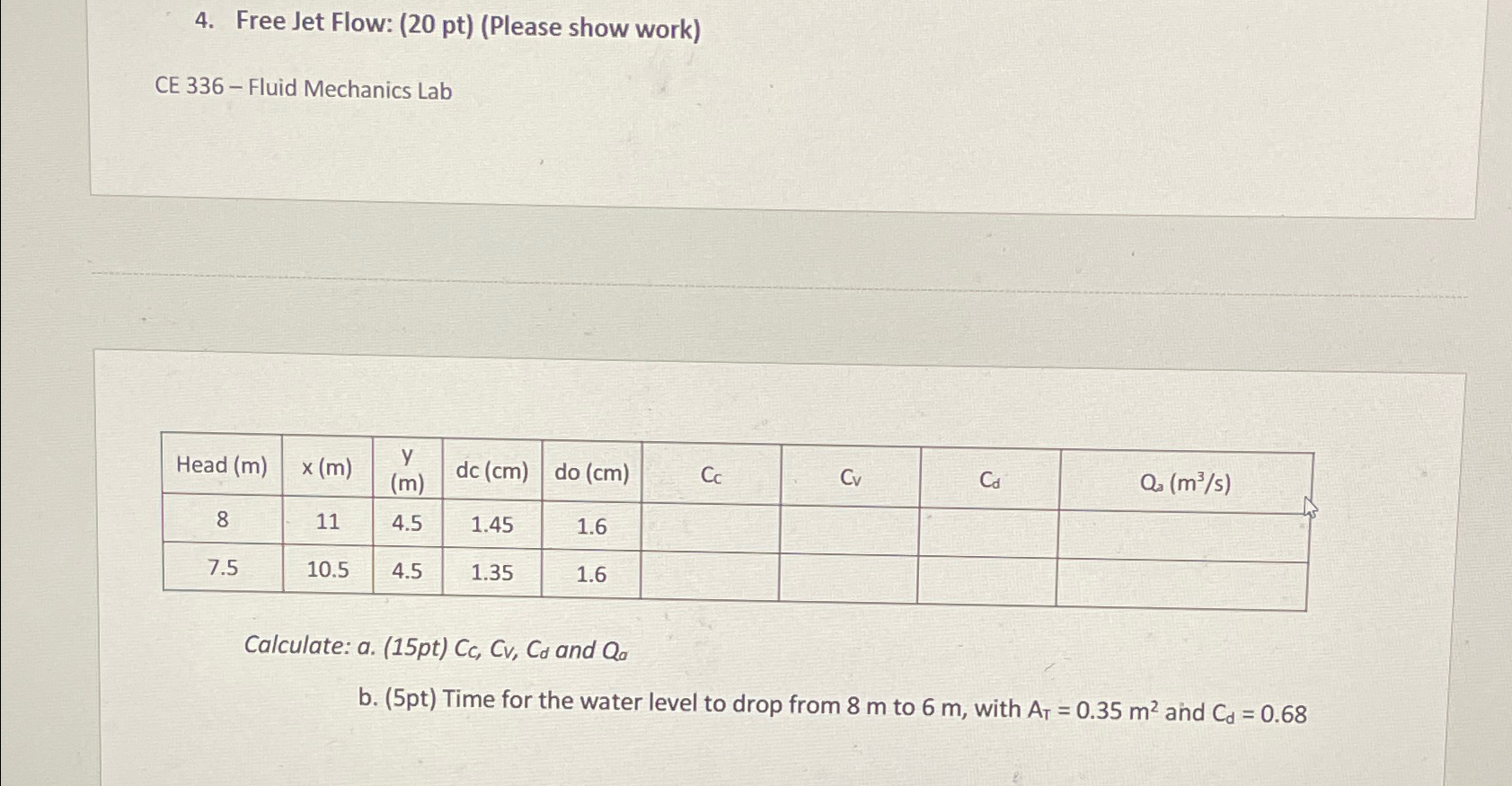Free Jet Flow: ( 2 0 pt ) ( Please show work ) CE