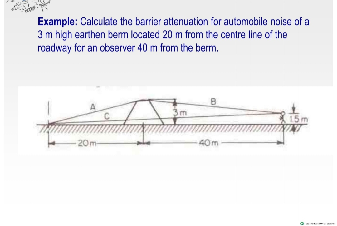 Example: Calculate the barrier attenuation for