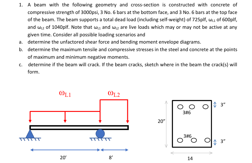 A beam with the following geometry and cross -