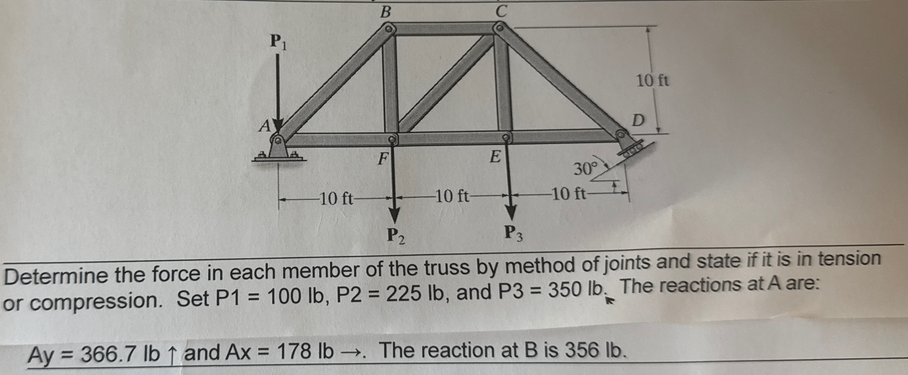 Determine the force in each member of the truss