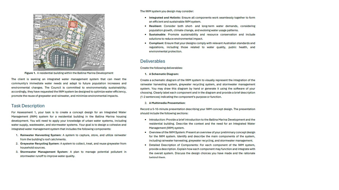 The IWM system you design may consider: