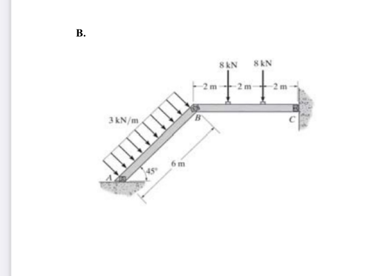 draw shear and axial and moment diagrams