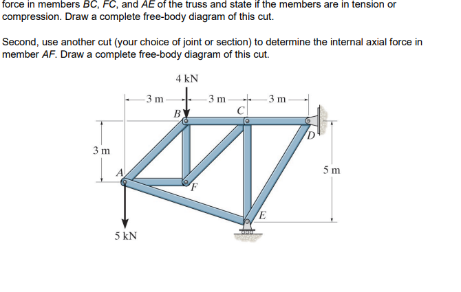 determine the force in members B C , F C , and A