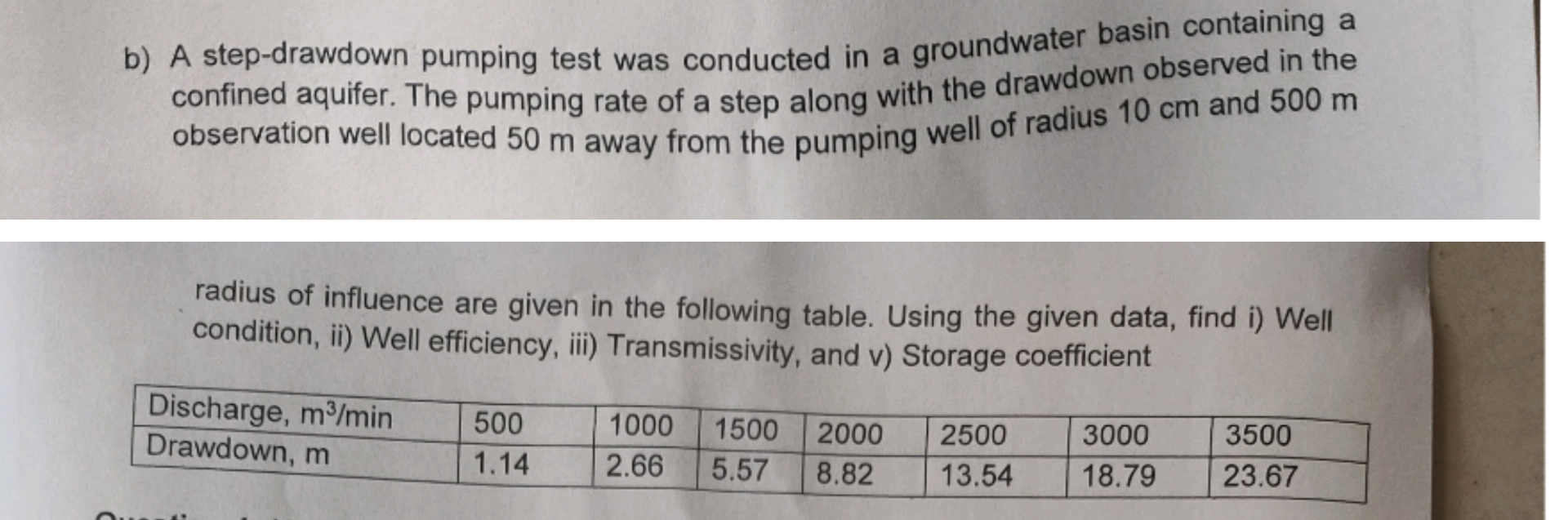 b ) A step - drawdown pumping test was conducted