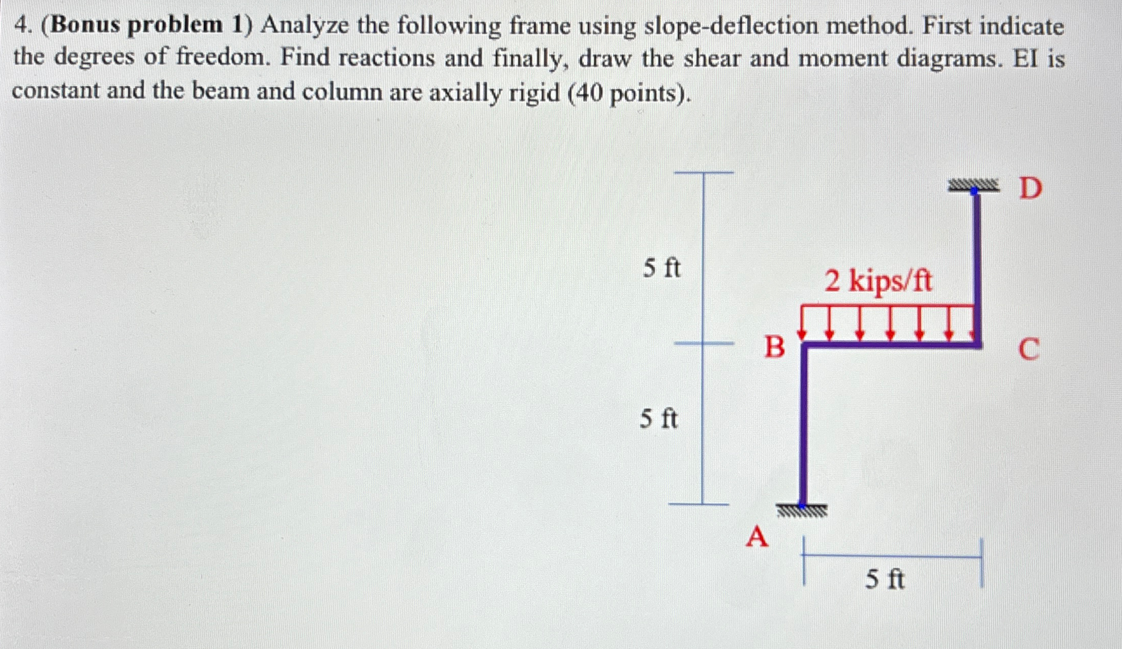 ( Bonus problem 1 ) Analyze the following frame