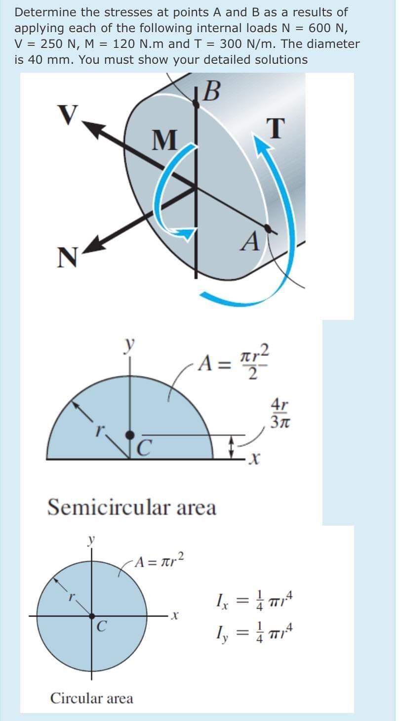 Please solve on paper Determine the stresses at