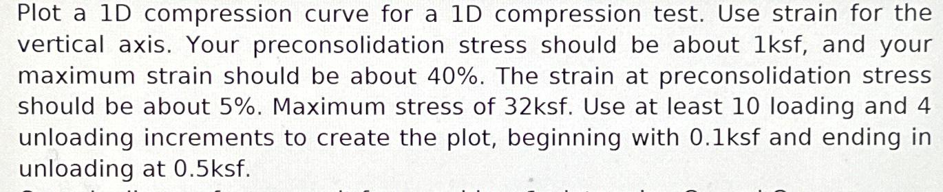 Plot a 1 D compression curve for a 1 D