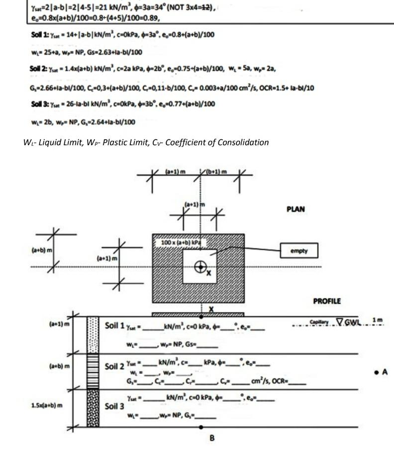 can you please do it with a = 7 b = 1 1 . Draw