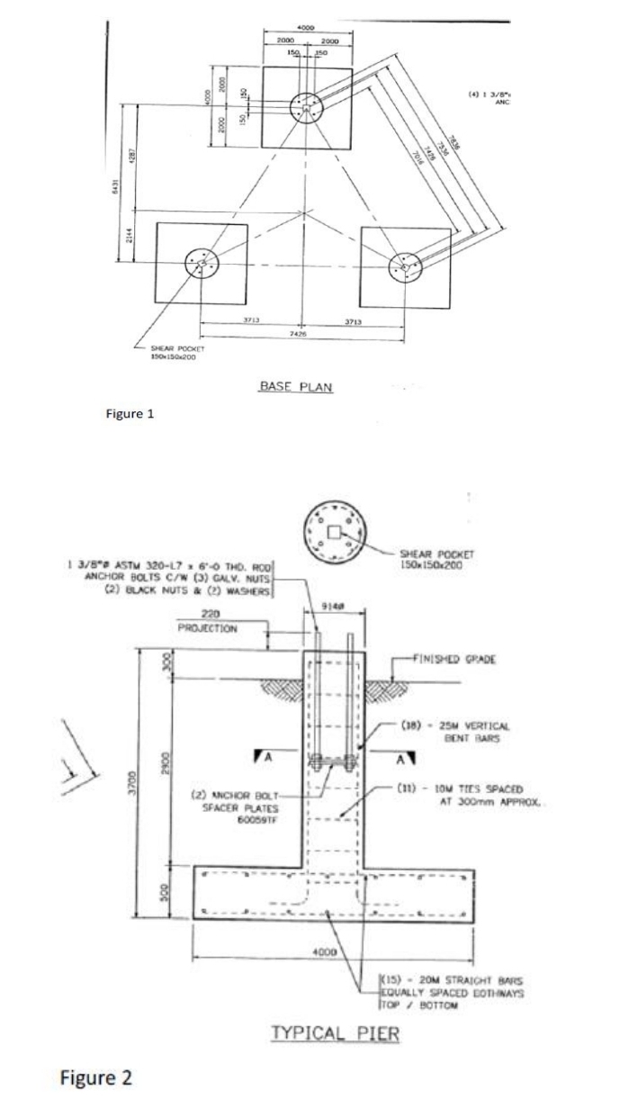 It is very urgent please Asap: - i want detailed