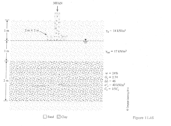 1 1 . 1 9 Refer to Figure 1 1 . 4 5 . A square