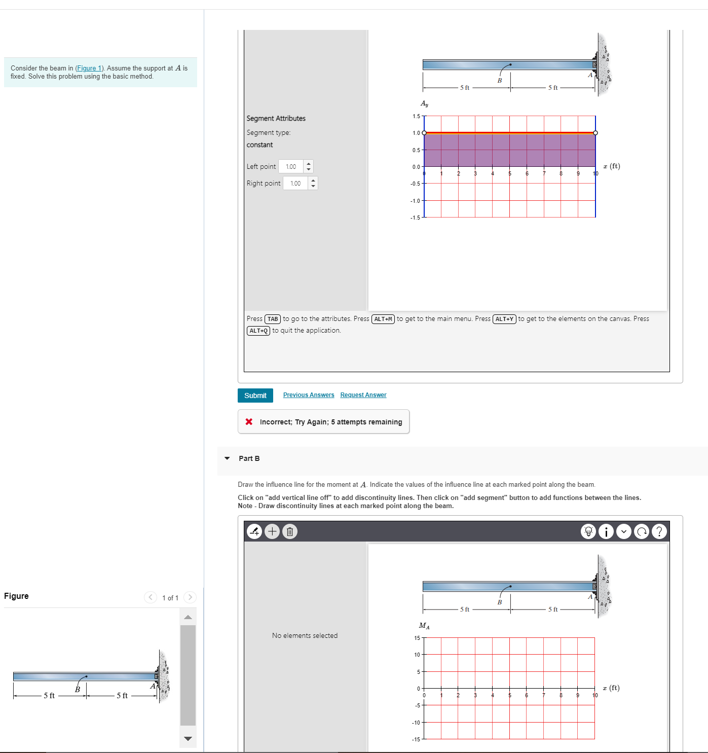 Consider the beam in ( Figure 1 ) . Assume the