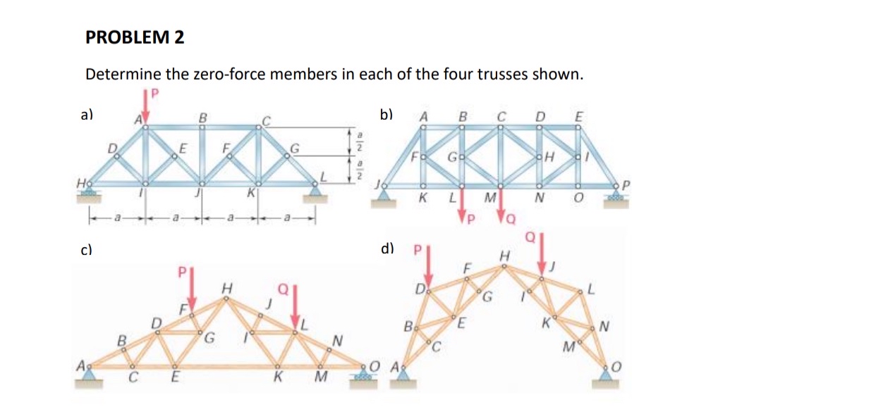 PROBLEM 2 Determine the zero - force members in