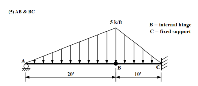 Draw Free - Body Diagrams for sections