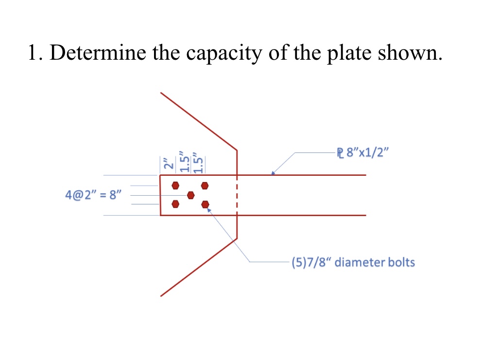 Determine the capacity of the plate shown.