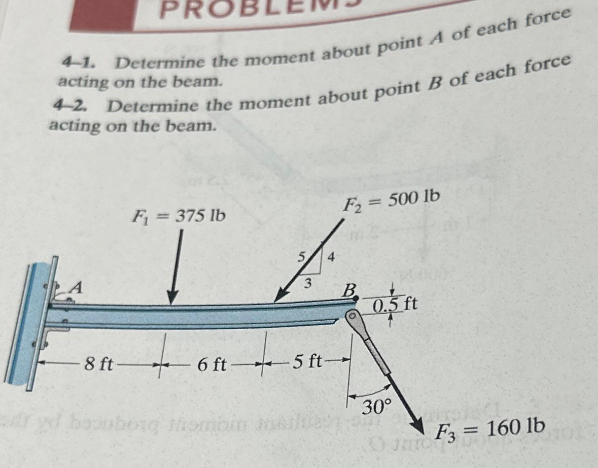 4 - 1 . Determine the moment about point A of