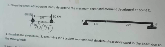 Given the series of two - point loads, determine