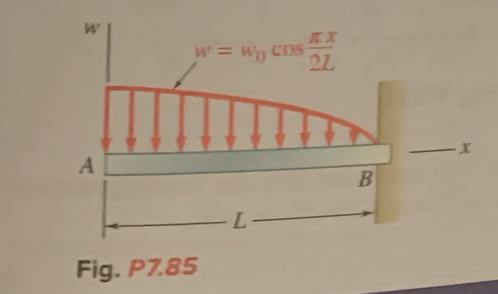 For the beam and loading shown, ( a ) write the