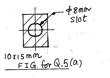 An axially laaded, fixed - hinged Al calumns has