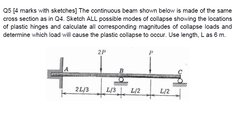 Q 5 [ 4 marks with sketches ] The continuous beam