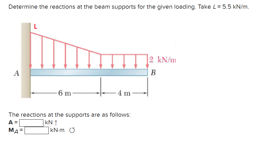 Determine the reactions at the beam supports for