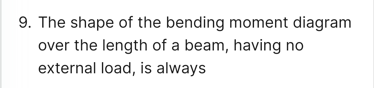 The shape of the bending moment diagram over the