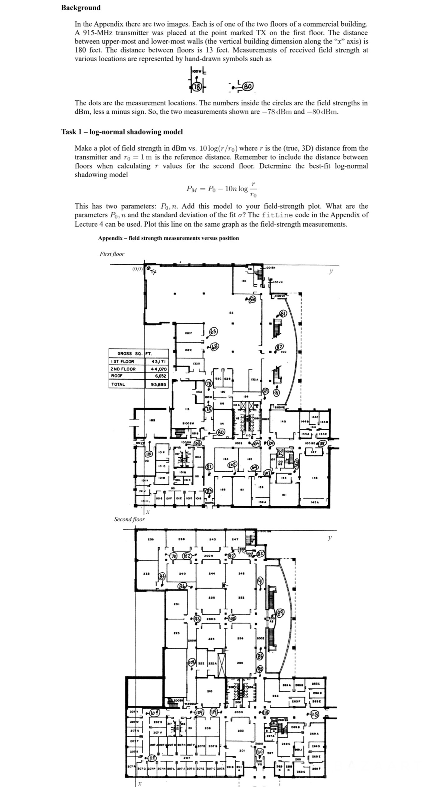 Please solve for distance and field strength data