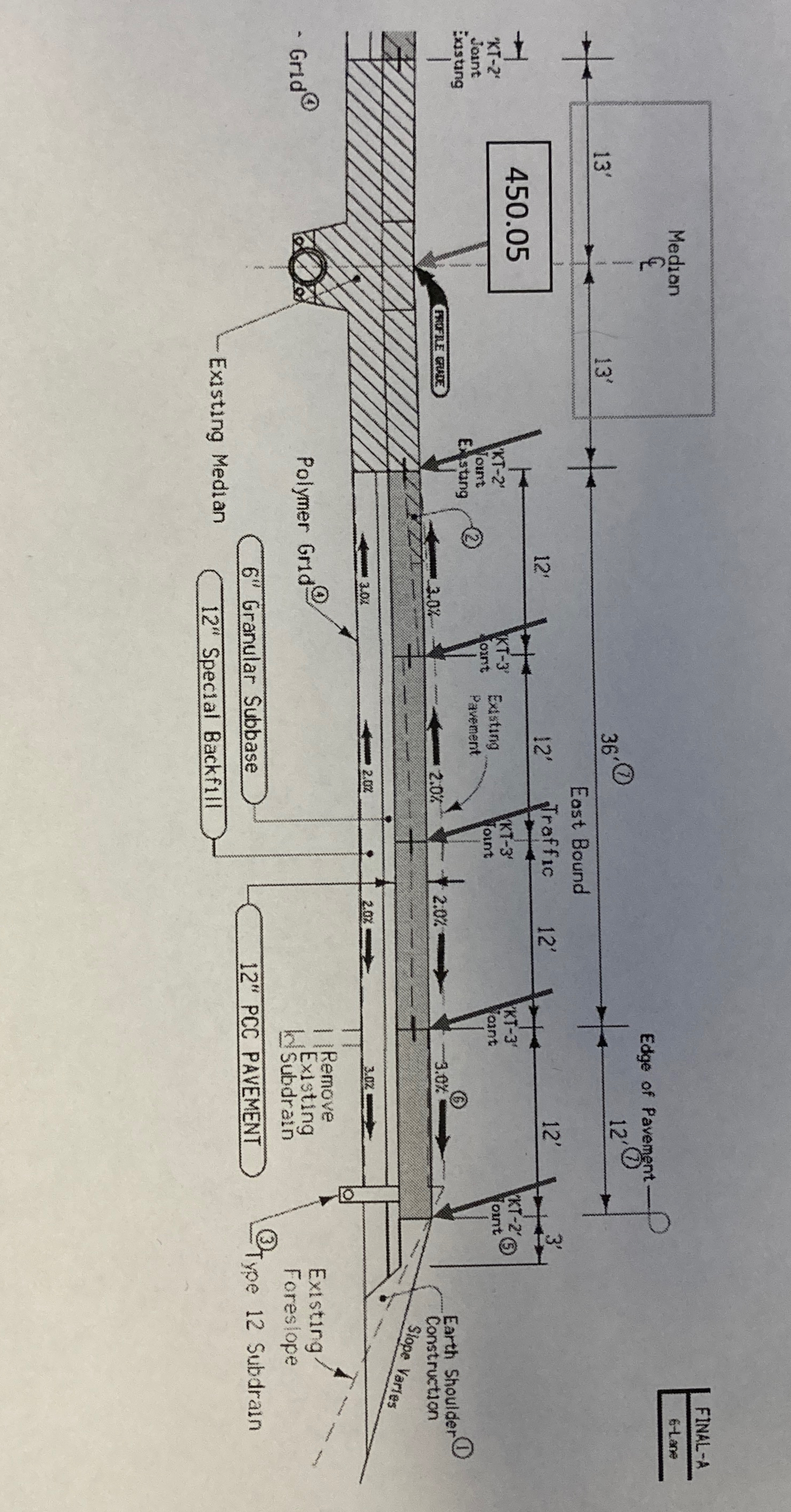 Use a surveying elevation table to complete the