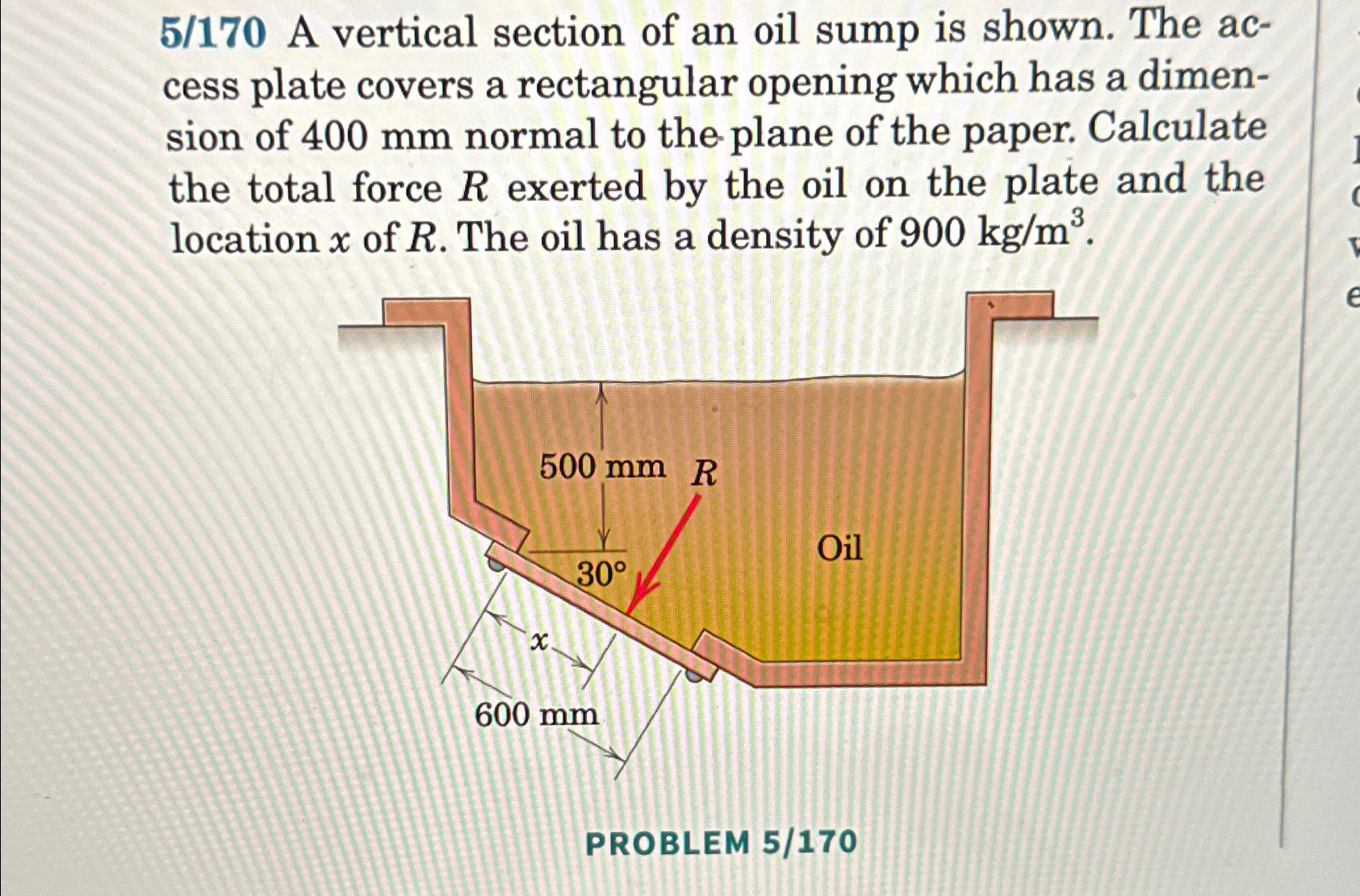 5 / 1 7 0 A vertical section of an oil sump is